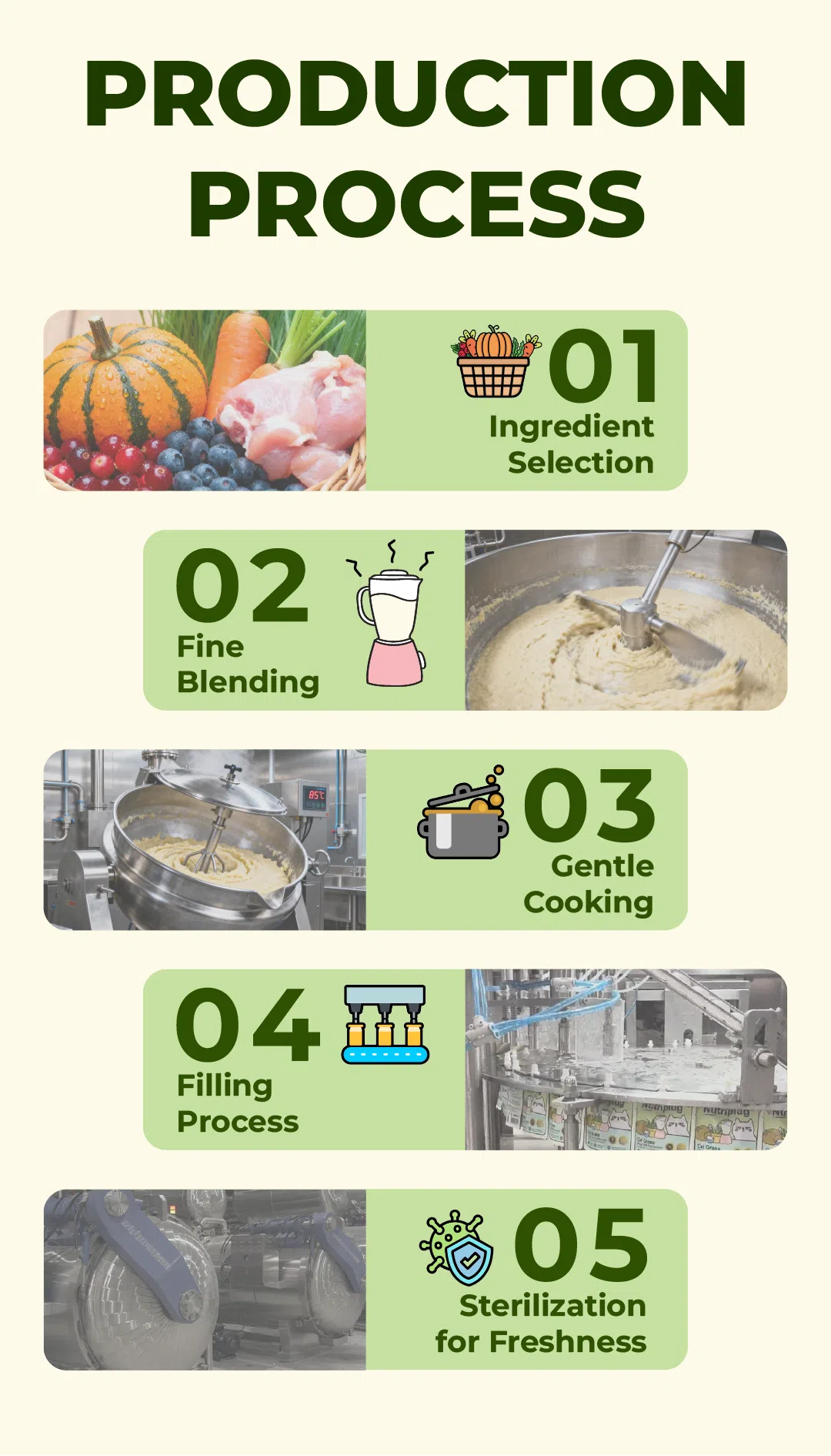 𝐍𝐔𝐓𝐑𝐈𝐏𝐋𝐔𝐆 – 𝐂𝐀𝐓 𝐆𝐑𝐀𝐒𝐒 𝐌𝐄𝐀𝐓𝐘 𝐖𝐄𝐓 𝐁𝐎𝐎𝐒𝐓𝐄𝐑