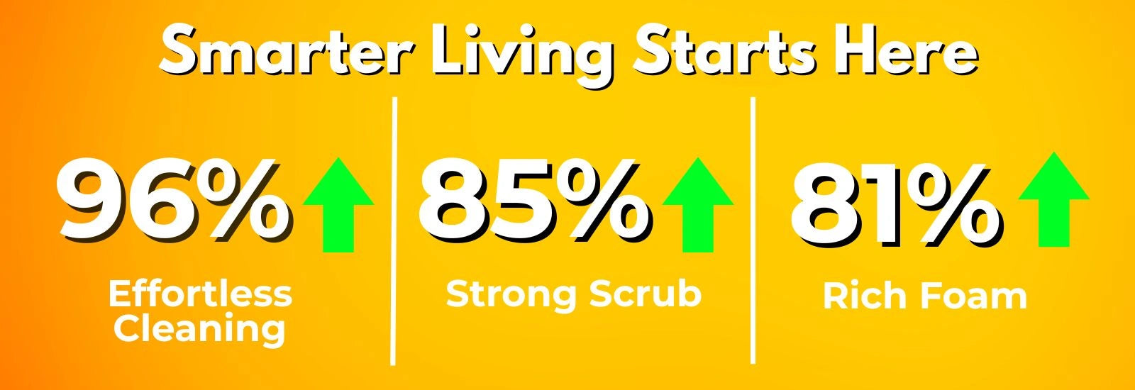 Super Effective Wire Dishcloth – Removes Grease Fast, Safe on All Pans, Long-Lasting Design (Buy 10 Get 10 Free)